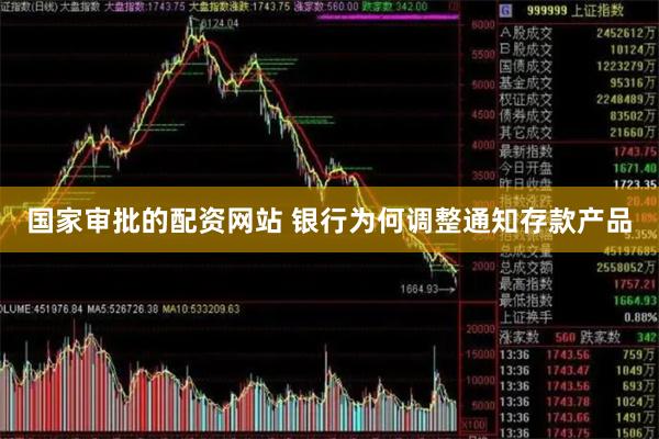 国家审批的配资网站 银行为何调整通知存款产品