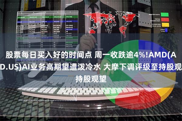股票每日买入好的时间点 周一收跌逾4%!AMD(AMD.US)AI业务高期望遭泼冷水 大摩下调评级至持股观望