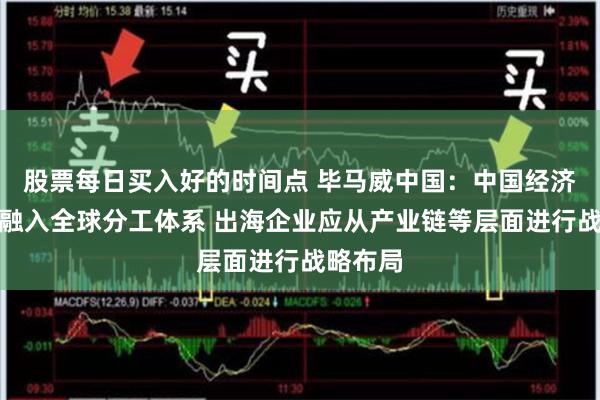 股票每日买入好的时间点 毕马威中国：中国经济已深度融入全球分工体系 出海企业应从产业链等层面进行战略布局