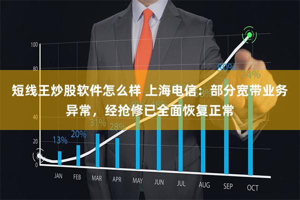 短线王炒股软件怎么样 上海电信：部分宽带业务异常，经抢修已全面恢复正常