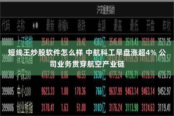 短线王炒股软件怎么样 中航科工早盘涨超4% 公司业务贯穿航空产业链