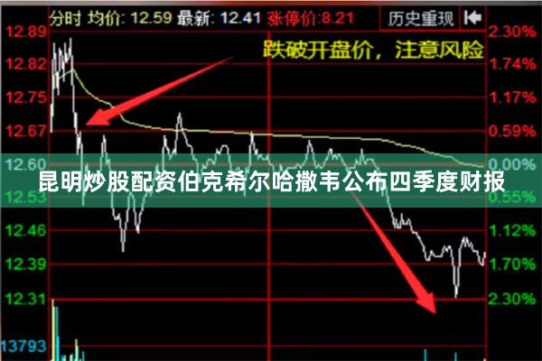 昆明炒股配资伯克希尔哈撒韦公布四季度财报
