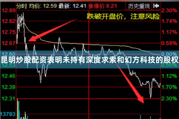 昆明炒股配资表明未持有深度求索和幻方科技的股权