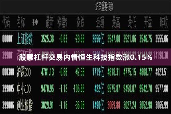 股票杠杆交易内情恒生科技指数涨0.15%