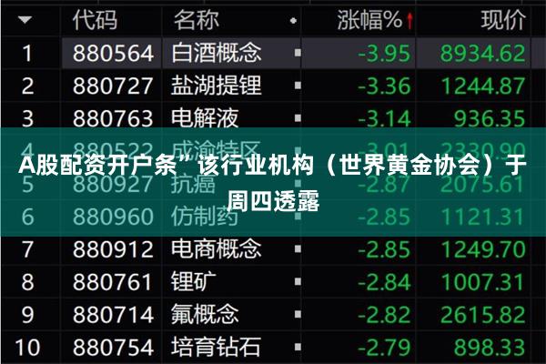 A股配资开户条”　　该行业机构（世界黄金协会）于周四透露