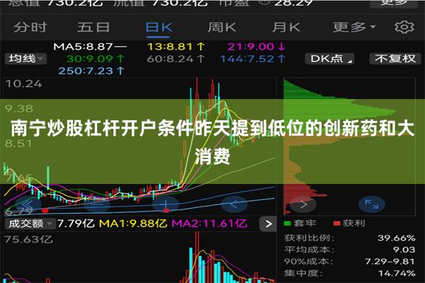 南宁炒股杠杆开户条件昨天提到低位的创新药和大消费